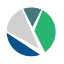 favicon elmdalepartners.com