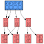 favicon di memory-graph.com