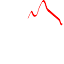 favicon di perutotheworldexpo.com