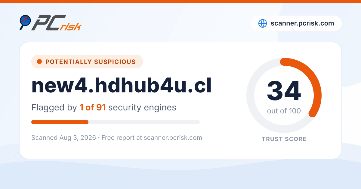 Is New4 hdhub4u cl Safe Security Scan Report PCrisk is-new4-hdhub4u-cl-safe-security-scan-report-pcrisk
