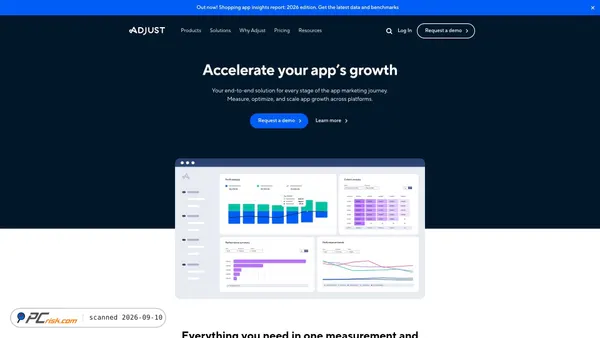 adjust.com screenshot