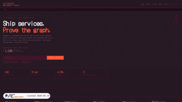 aethnode.com screenshot