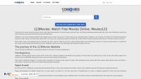 Capture d’écran de amcmovies.org