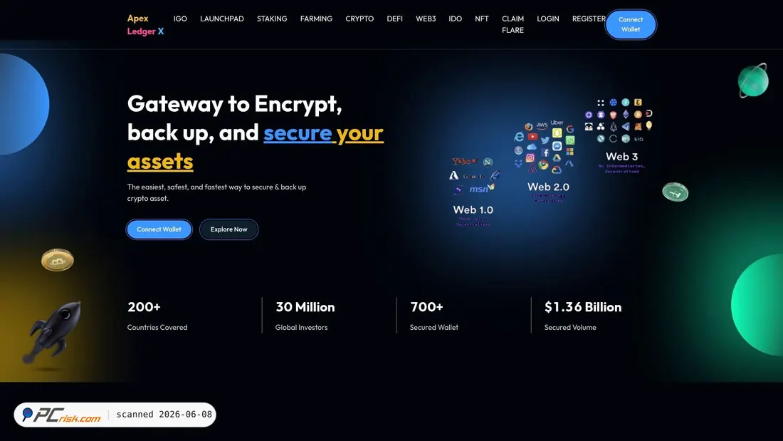 Captura de pantalla de apexledgerx.com