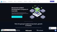 appers.com.au screenshot