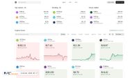 appondo.finance screenshot
