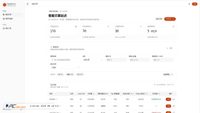 Captura de ecrã de backlink-list.com