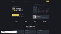 binance.newbeebnb.com screenshot