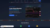 bitnestpips.com screenshot