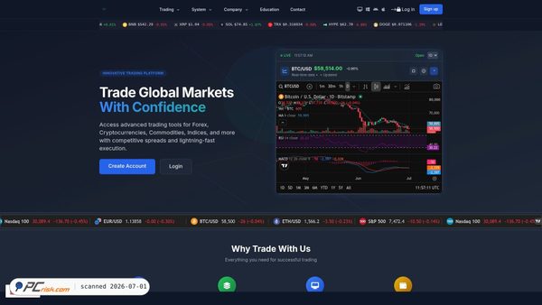 bitnestpips.com screenshot