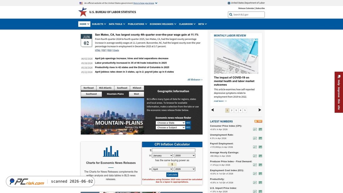 Screenshot von bls.gov