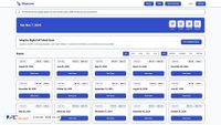 Screenshot van bluecorn.org