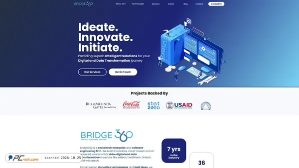 Captura de bridge360.ph