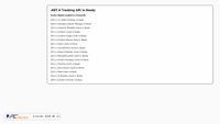 bttrack.com screenshot