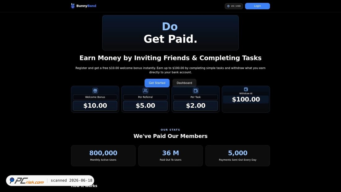 Screenshot of bunnyband.com