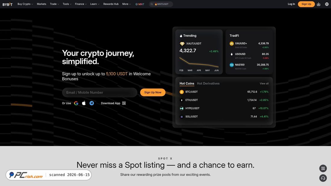 Screenshot von bybit.com