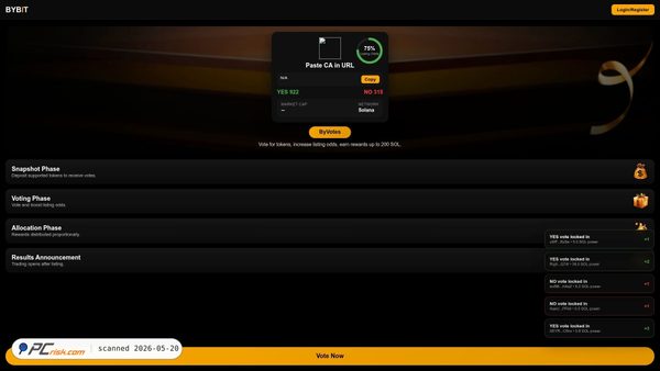 byvotes-bybit.live screenshot