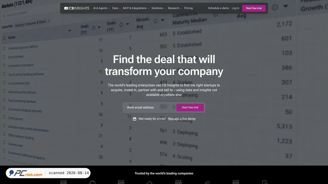 Screenshot of cbinsights.com