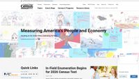 census.gov screenshot