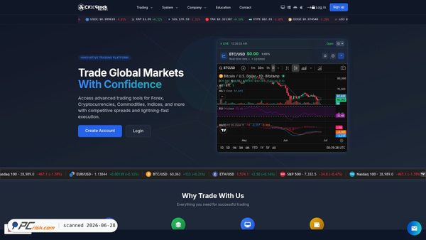 cfxstockmkt.com screenshot