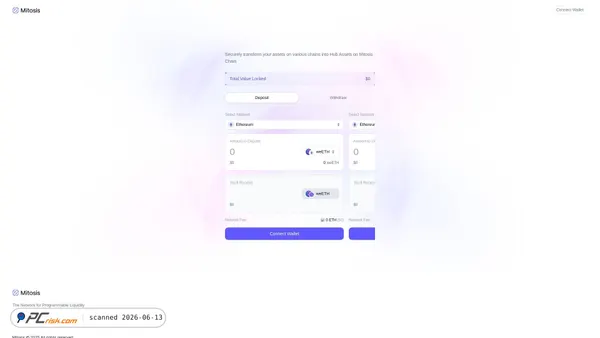 claim-mitosis.org screenshot