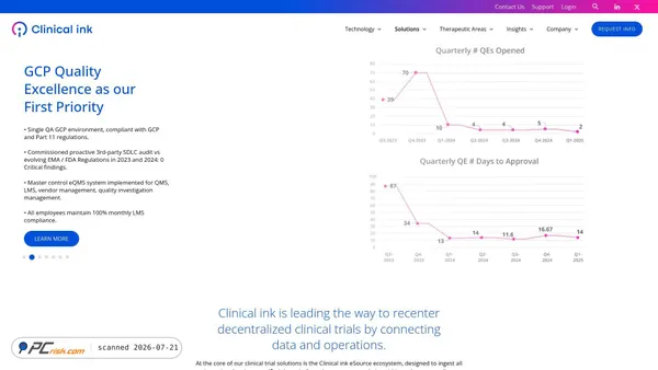 clinicalink.com screenshot
