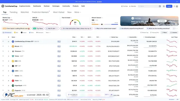 coinmarketcap.com screenshot