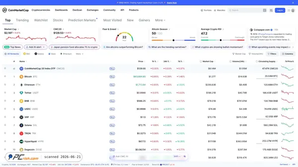 coinmarketcap.com screenshot