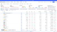 coinmarketcap.com screenshot