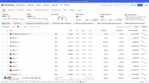 coinmarketcap.com screenshot