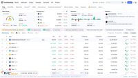 coinmarketcap.com screenshot