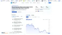 coinplurk.com screenshot