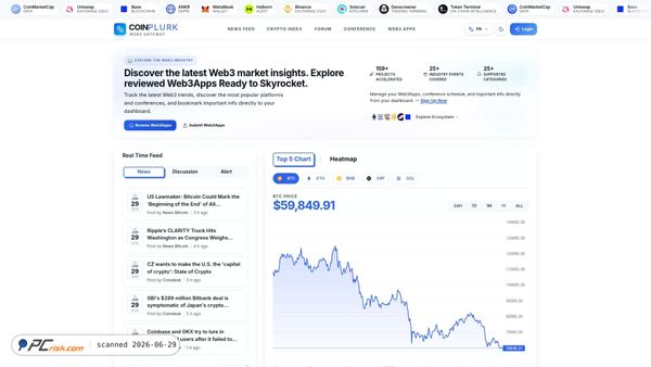 coinplurk.com screenshot
