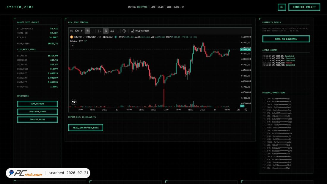 Captura de pantalla de crypto-swapzero.com