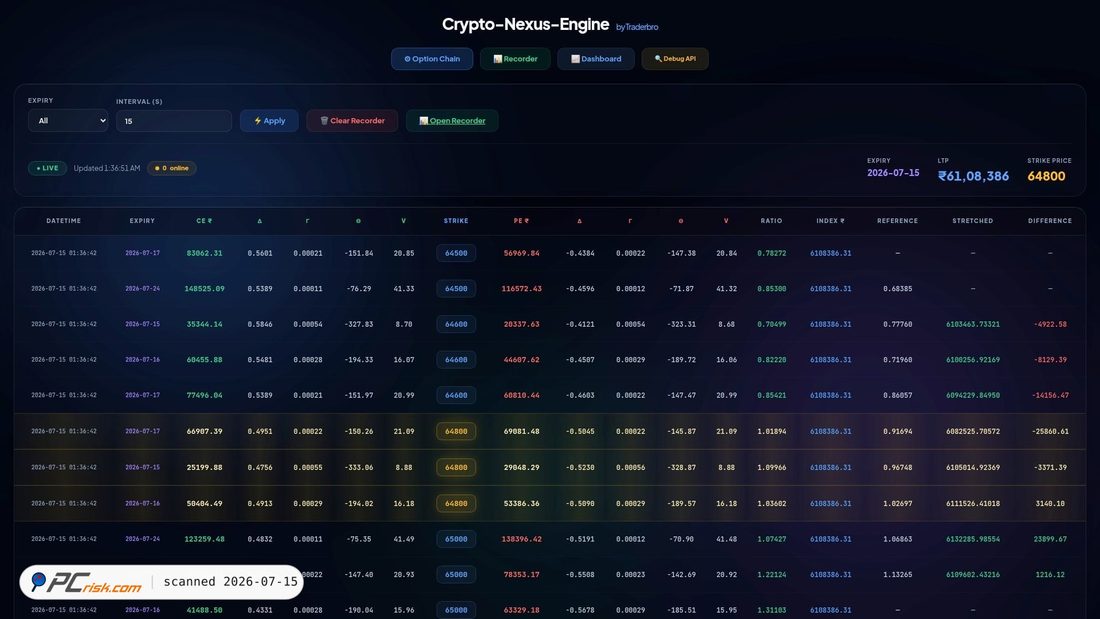 Screenshot of crypto-traderbro.com