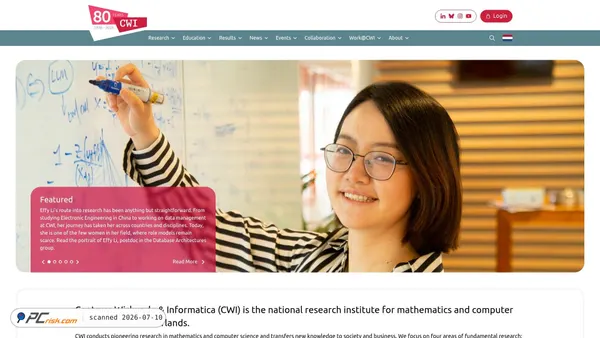 cwi.nl screenshot