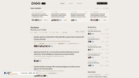 digg.com screenshot