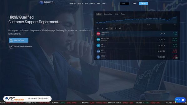 digitalprimeoption.top screenshot