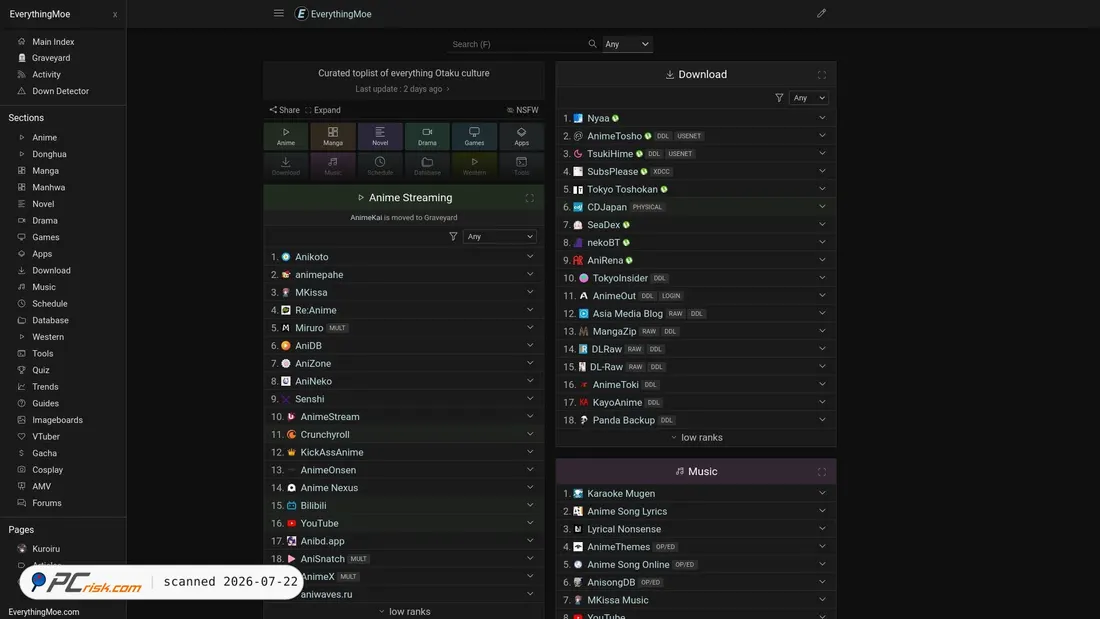 Screenshot of everythingmoe.com