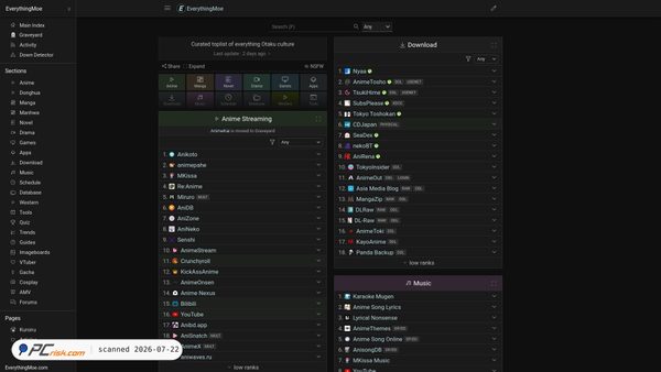 everythingmoe.com screenshot