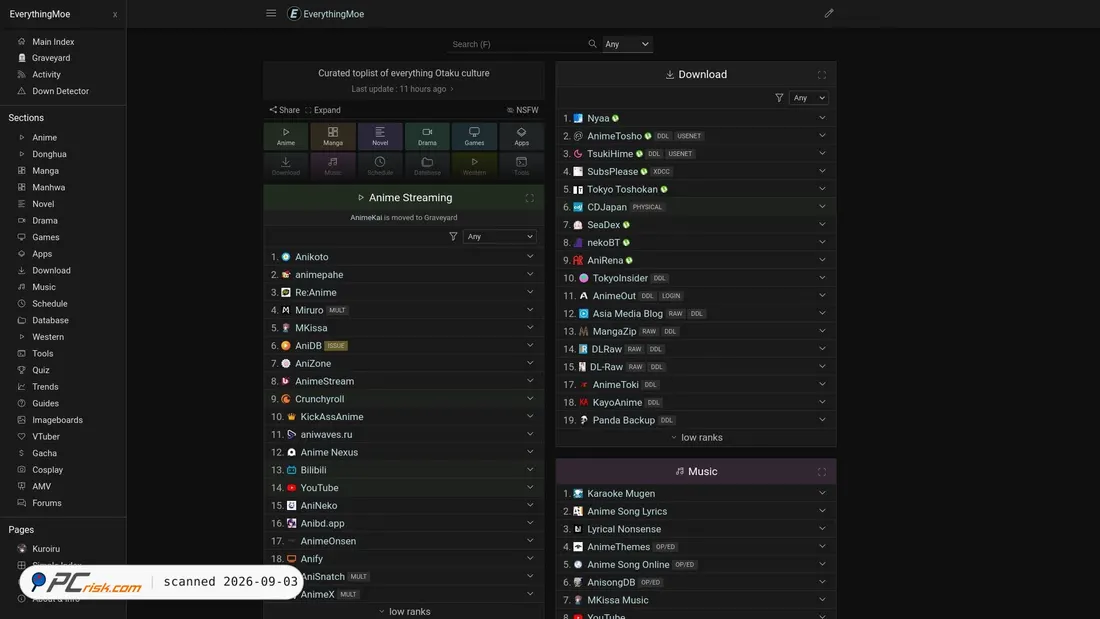 Screenshot di everythingmoe.com