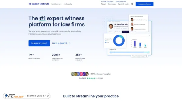 expertinstitute.com screenshot