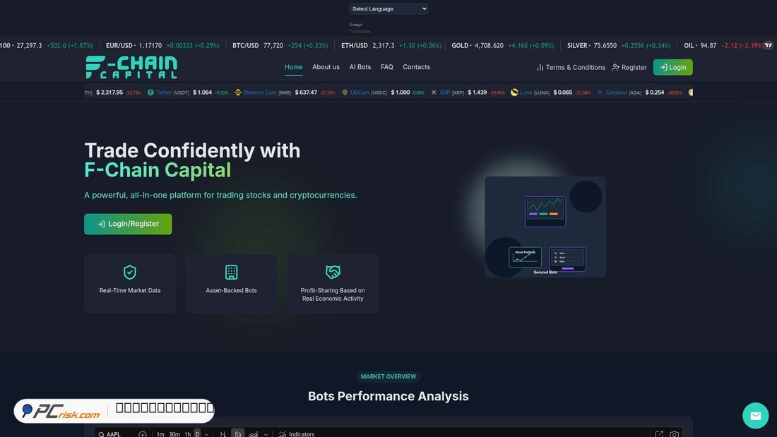 Screenshot van f-chaincapital.com