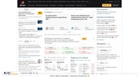 finam.ru screenshot