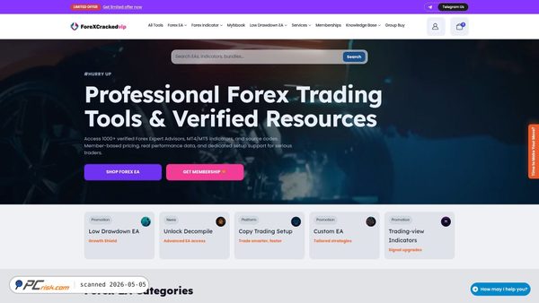 forexcrackedvip.com screenshot