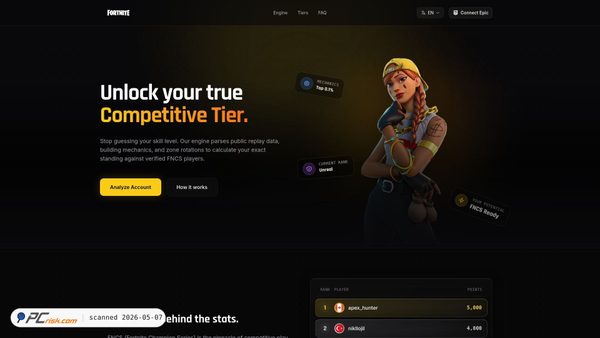 fortinv.biz screenshot