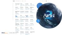 funpay.com screenshot