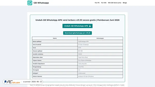 gbwhata.id screenshot