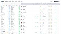 getrate.cc screenshot