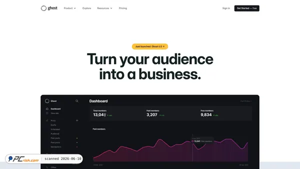 ghost.io screenshot